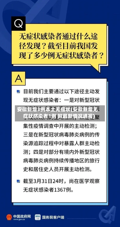 安徽新增3例本土无症状(安徽新增无症状感染者1例 附最新情况通报)-第2张图片