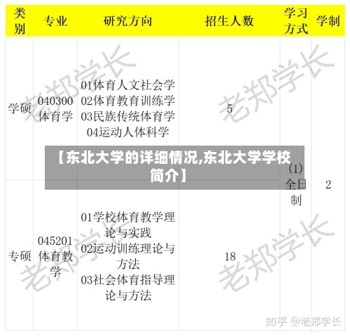【东北大学的详细情况,东北大学学校简介】