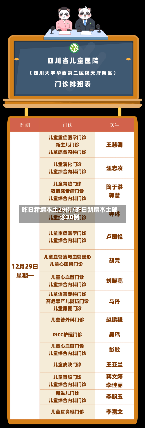 昨日新增本土29例/昨日新增本土确诊30例-第2张图片