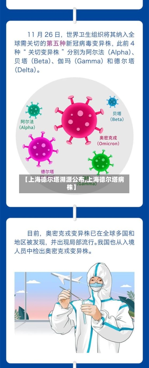 【上海德尔塔溯源公布,上海德尔塔病株】-第2张图片