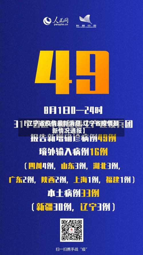 【辽宁省疫情最新消息,辽宁省疫情最新情况通报】