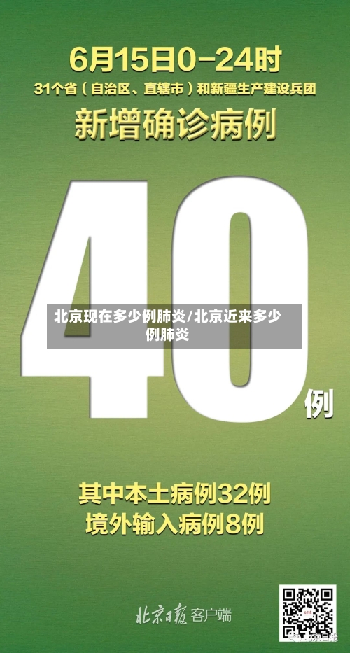 北京现在多少例肺炎/北京近来多少例肺炎-第3张图片