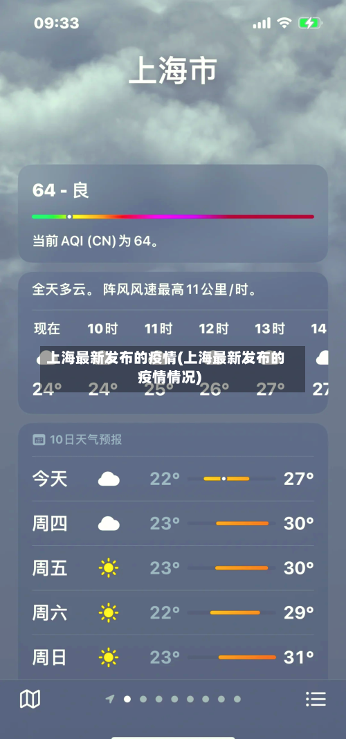 上海最新发布的疫情(上海最新发布的疫情情况)