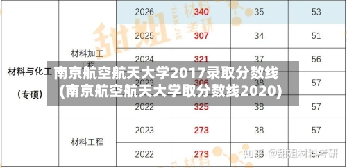 南京航空航天大学2017录取分数线(南京航空航天大学取分数线2020)