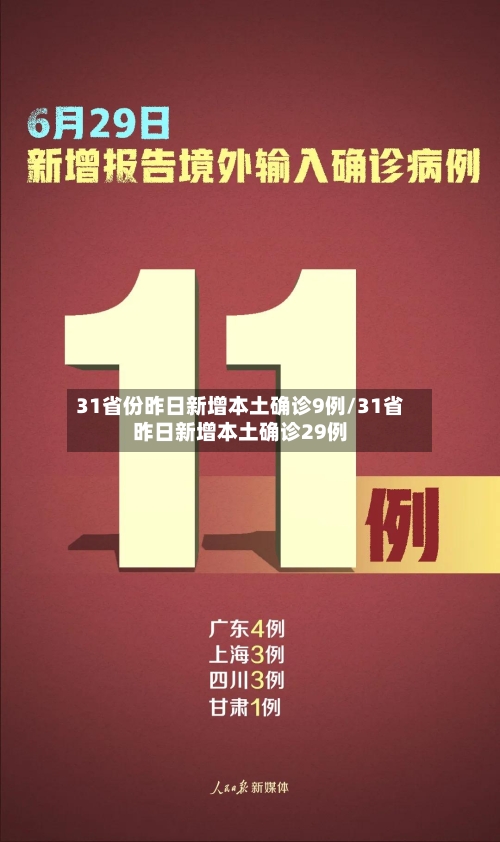 31省份昨日新增本土确诊9例/31省昨日新增本土确诊29例