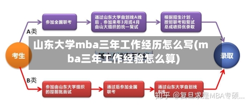 山东大学mba三年工作经历怎么写(mba三年工作经验怎么算)-第2张图片