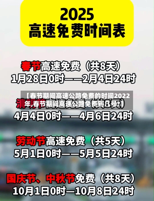 【春节期间高速公路免费的时间2022年,春节期间高速公路免费到几号?】-第2张图片