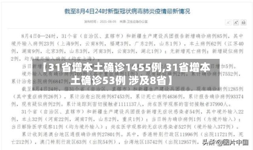 【31省增本土确诊1455例,31省增本土确诊53例 涉及8省】-第2张图片