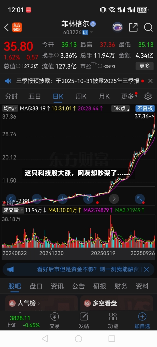 这只科技股大涨，网友却吵架了......-第2张图片