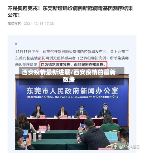 西安疫情最新进展/西安疫情的最新数据