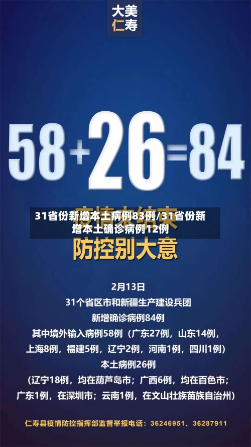 31省份新增本土病例83例/31省份新增本土确诊病例12例