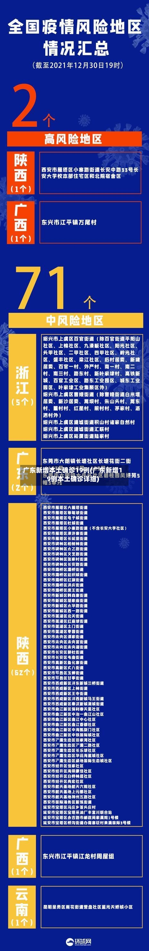 广东新增本土确诊19例(广东新增19例本土确诊详细)