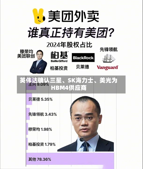 英伟达确认三星、SK海力士、美光为HBM4供应商