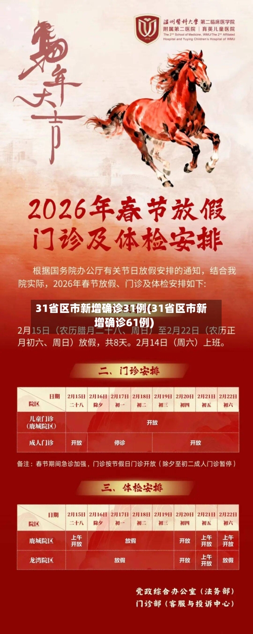 31省区市新增确诊31例(31省区市新增确诊61例)-第2张图片