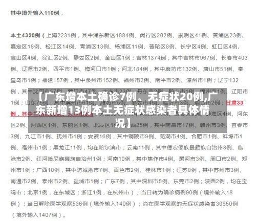 【广东增本土确诊7例、无症状20例,广东新增13例本土无症状感染者具体情况】-第2张图片