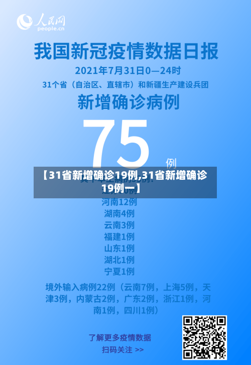 【31省新增确诊19例,31省新增确诊19例一】