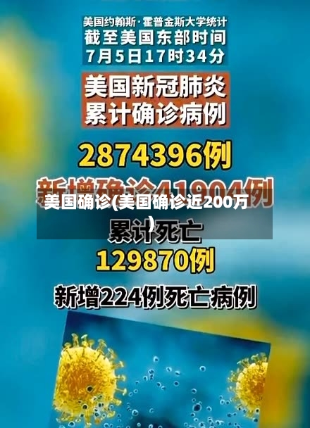 美国确诊(美国确诊近200万)-第2张图片