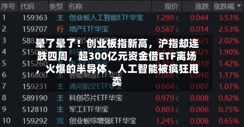 晕了晕了！创业板指新高	，沪指却连跌四周，超300亿元资金借ETF离场，火爆的半导体、人工智能被疯狂甩卖-第3张图片