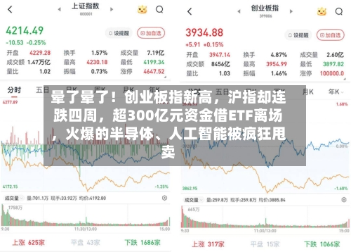 晕了晕了！创业板指新高，沪指却连跌四周，超300亿元资金借ETF离场	，火爆的半导体、人工智能被疯狂甩卖-第2张图片