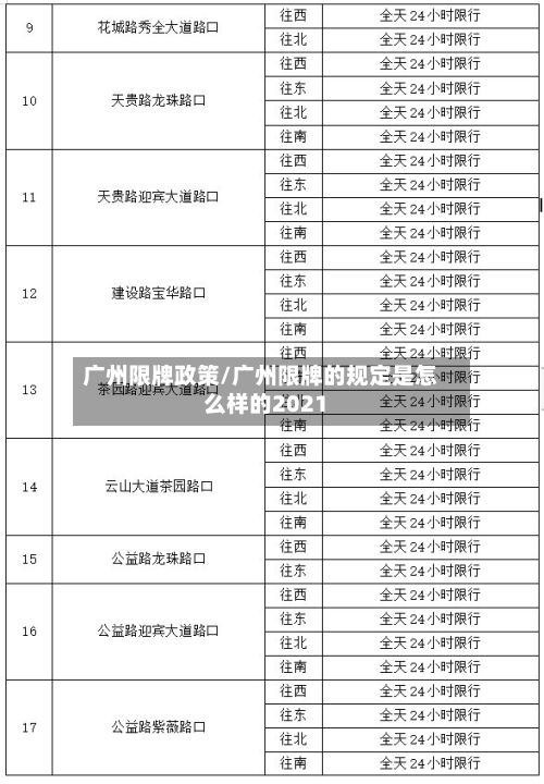 广州限牌政策/广州限牌的规定是怎么样的2021-第2张图片