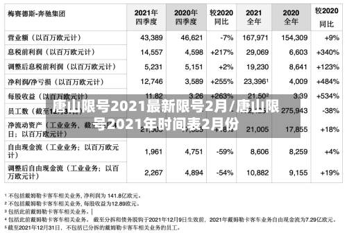 唐山限号2021最新限号2月/唐山限号2021年时间表2月份-第2张图片