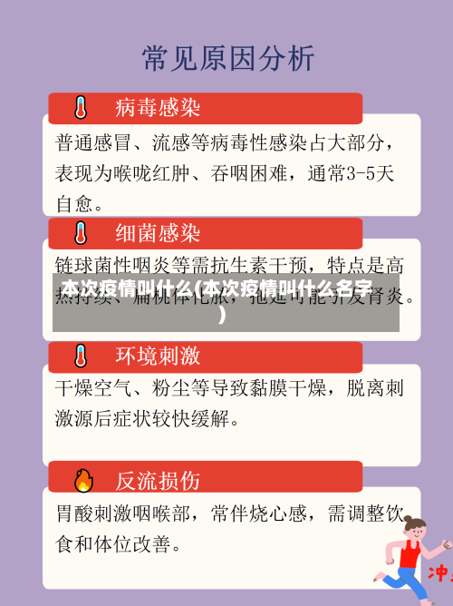 本次疫情叫什么(本次疫情叫什么名字)
