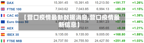 【营口疫情最新数据消息,营口疫情最新信息】-第2张图片