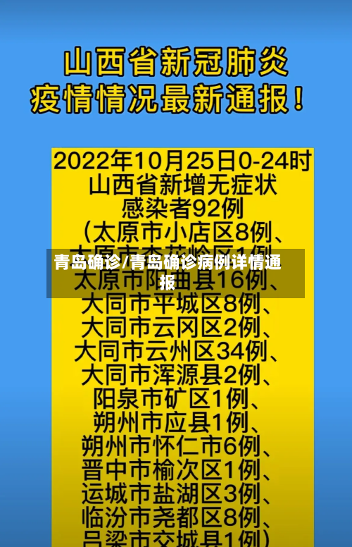 青岛确诊/青岛确诊病例详情通报-第2张图片