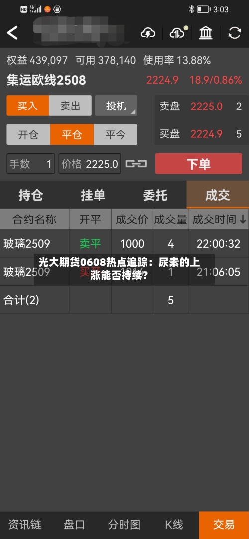 光大期货0608热点追踪：尿素的上涨能否持续？