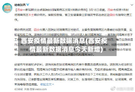 西安疫情最新数据消息(西安疫情最新数据消息今天新增)