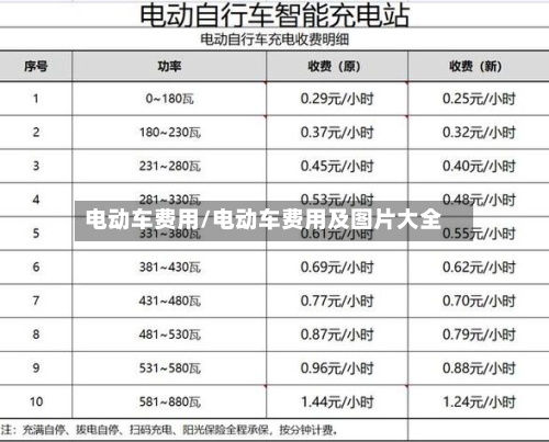 电动车费用/电动车费用及图片大全-第3张图片