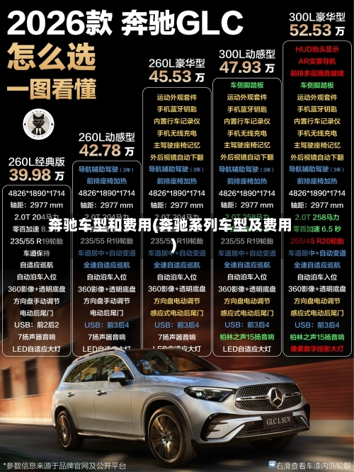 奔驰车型和费用(奔驰系列车型及费用)-第2张图片
