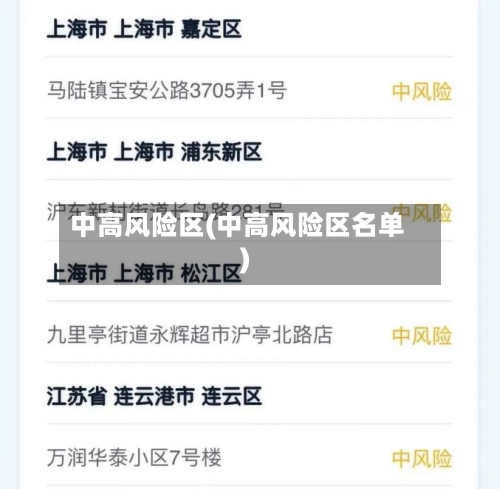 中高风险区(中高风险区名单)-第3张图片