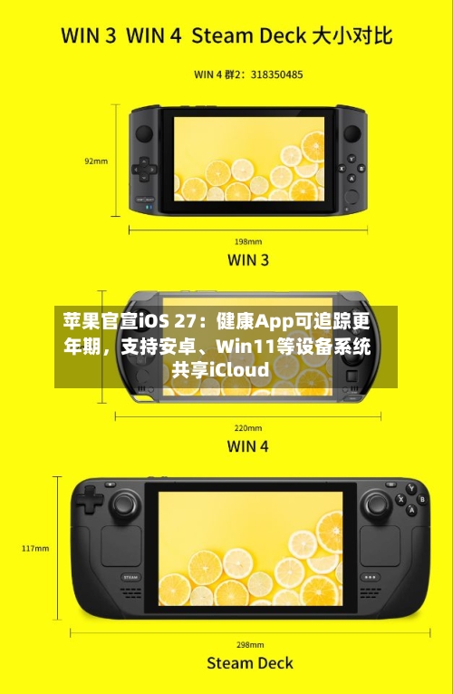 苹果官宣iOS 27：健康App可追踪更年期	，支持安卓、Win11等设备系统共享iCloud-第2张图片