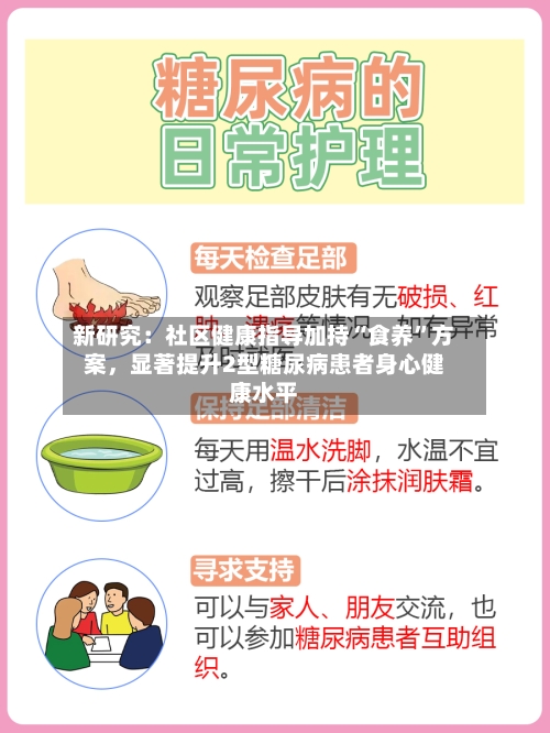 新研究：社区健康指导加持“食养”方案，显著提升2型糖尿病患者身心健康水平-第3张图片