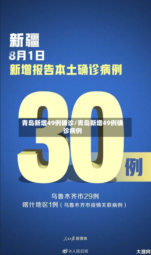 青岛新增49例确诊/青岛新增49例确诊病例-第2张图片