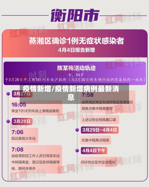 疫情新增/疫情新增病例最新消息
