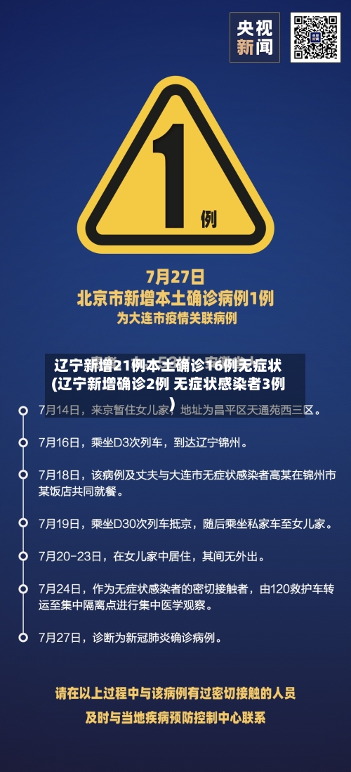 辽宁新增21例本土确诊16例无症状(辽宁新增确诊2例 无症状感染者3例)-第2张图片